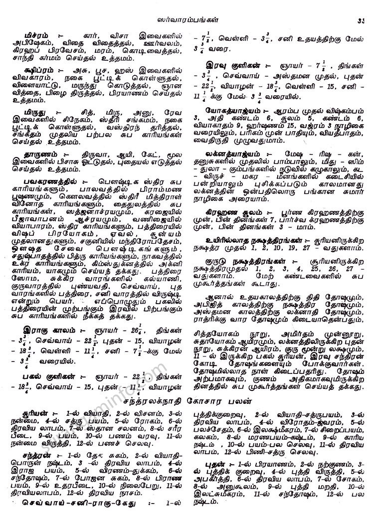 Panchangam